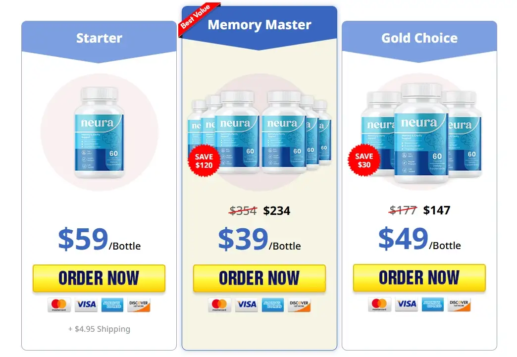 Neura Supplement price